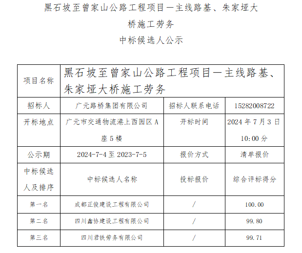 黑石坡至曾家山公路工程項(xiàng)目－主線路基、朱家埡大橋施工勞務(wù) 中標(biāo)候選人公示